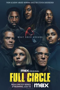 Зaмkнyтый kpyr